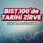 Borsa güne hızlı başladı: Zirve 12 bin 540 puanın üstünde