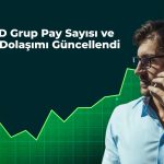 Borsa İstanbul’dan ARD Grup için endeks güncellemesi