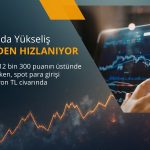 Borsada yükseliş hızlanıyor: Spot para girişi 395 milyon