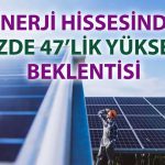CW Enerji model portföye eklendi: Pozitif görünüm sürüyor