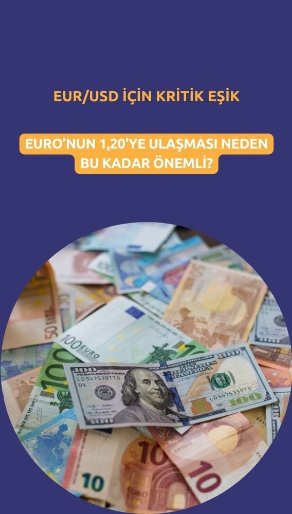 Euro/Dolar'da kritik eşik: 1,20 neden bu kadar önemli?
