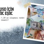 Euro/Dolar’da kritik eşik: 1,20 neden bu kadar önemli?