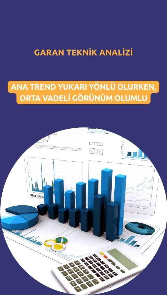 Ana trend yukarı yönlü: GARAN orta vadede olumlu