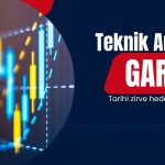 GARAN tarihi zirveyi görebilir: Yükseliş devam edecek mi?