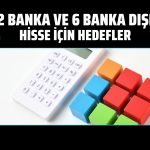 Garanti BBVA Yatırım’dan 2026 model portföyü