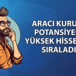 Getiri potansiyeli yüksek ve temettü verimi beklenen 5 hisse