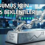 Gümüş için 2026 beklentileri: 160 dolar mümkün mü?