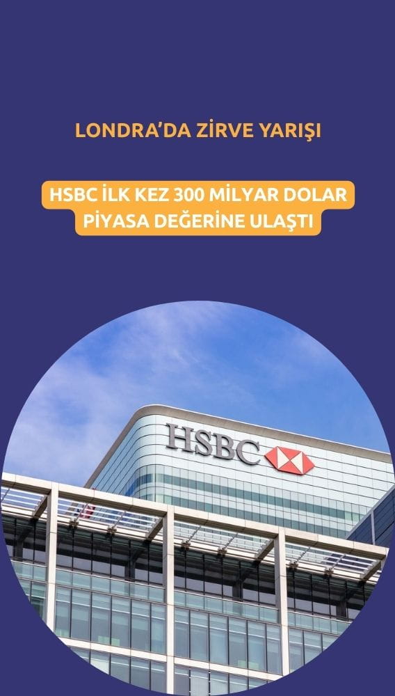 HSBC ilk kez 300 milyar dolar piyasa değerini aştı