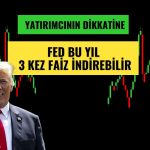 ING: Enflasyon en az iki indirime alan açtı