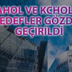 KCHOL ve SAHOL için yükseliş tahminleri: Hedef fiyatlar arttı