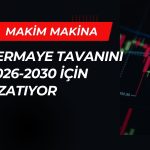 MAKIM kayıtlı sermaye tavanını 1 milyar TL’ye çıkarıyor
