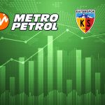 Mepet Metro Petrol, Kayserispor ile reklam anlaşmasını feshetti