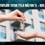 MHRGY’den 2025 kiralama ve konut satış rakamları