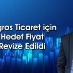 Migros (MGROS) için hedef fiyat güncellendi: 800 TL’yi aşacak