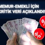 Milyonların beklediği enflasyon verisi açıklandı!