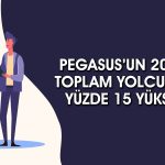 Pegasus (PGSUS) 2025’i kapsayan trafik verilerini açıkladı