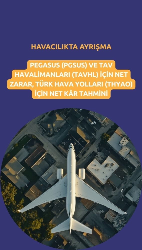 PGSUS, TAVHL için net zarar, THYAO için net kâr tahmini