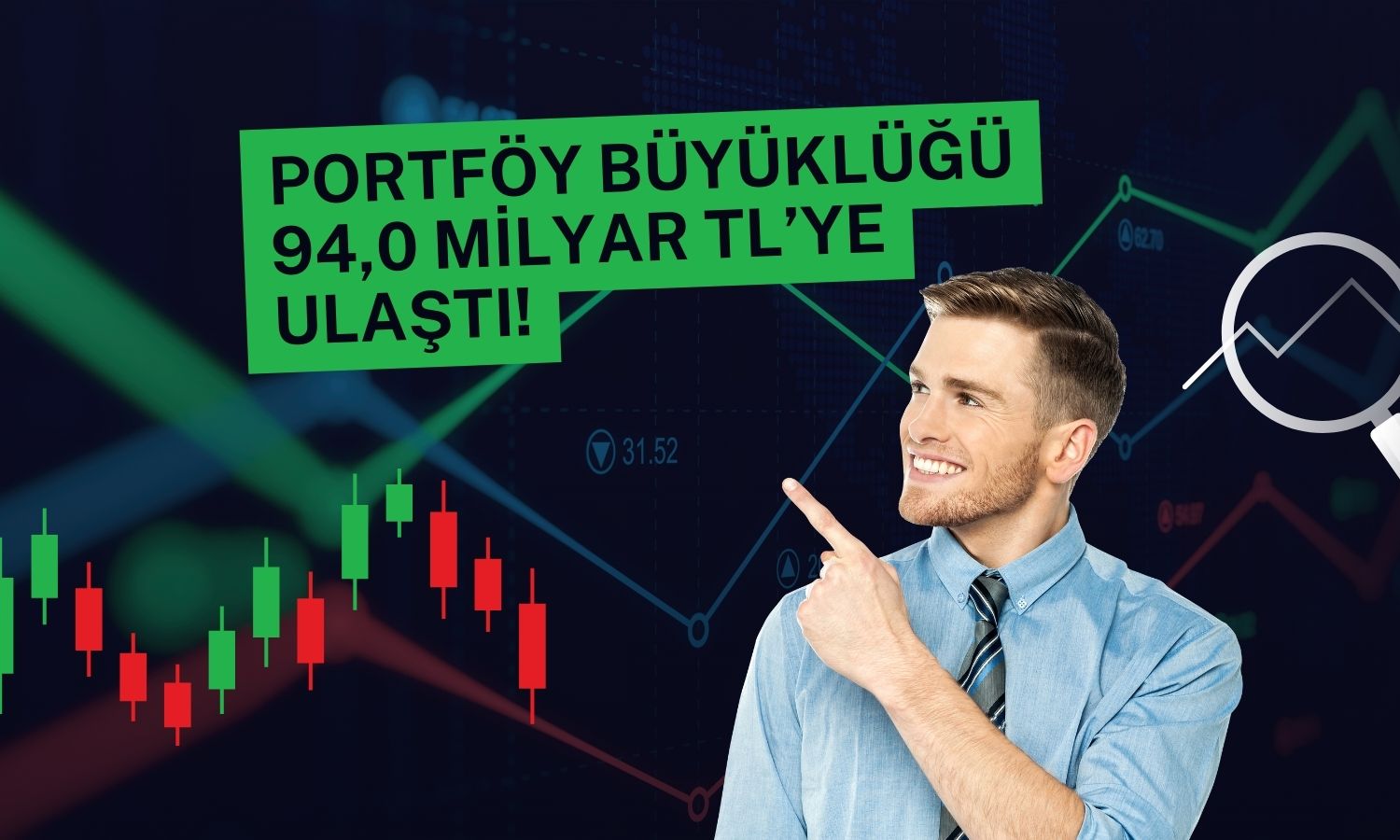 Reysaş GYO’nun gayrimenkul portföyü 2025’te yüzde 65 büyüdü