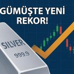 Saxo Bank’tan gümüş analizi: FOMO etkisi öne çıkıyor