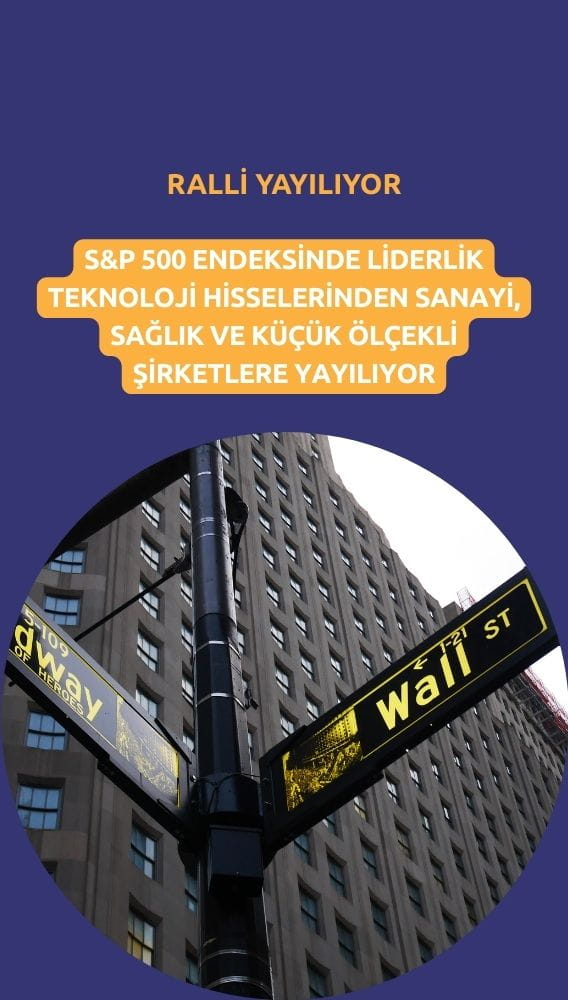 S&P 500'de liderlik teknolojiden taşabilir: Ralli yayılıyor
