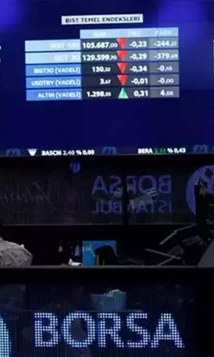 SPK, Üçay Mühendislik’in halka arzını onayladı: Pay fiyatı 18 TL