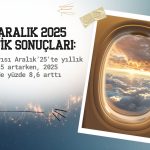 THY Aralık 2025 trafik sonuçları: Uçuş sayısı yüzde 9,5 arttı