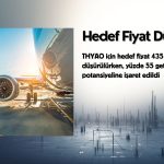 THYAO hedef fiyatı düştü: Getiri potansiyeli yüzde 55