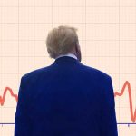 Trump: Enflasyon düştü, Fed faiz indirmeli