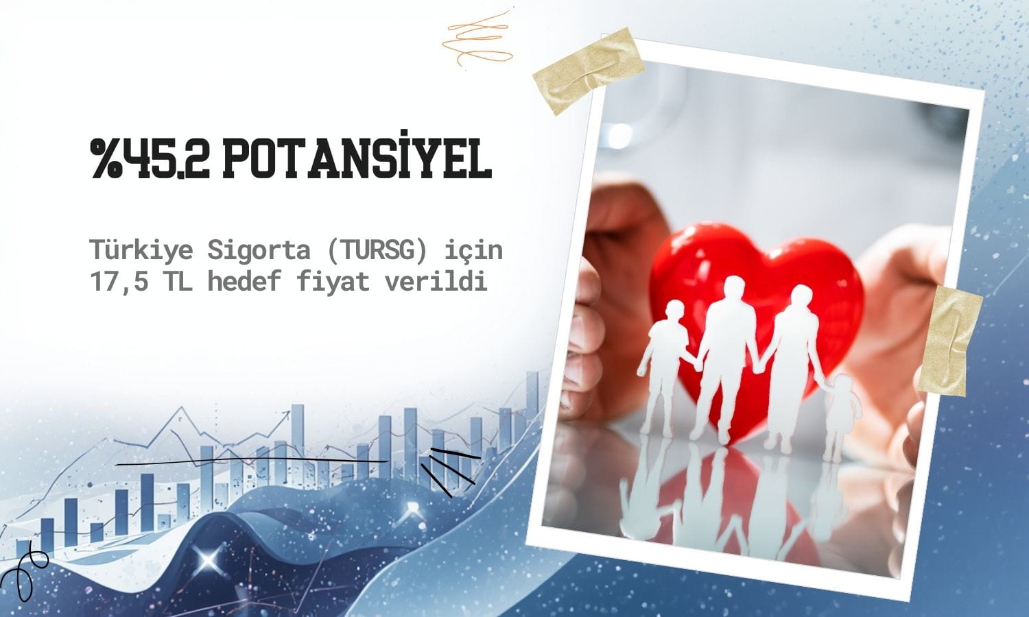 Türkiye Sigorta (TURSG) 17,5 TL hedef fiyatla kapsama alındı