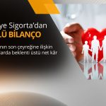 Türkiye Sigorta (TURSG) 2025’i güçlü bilançoyla kapattı