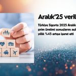 Türkiye Sigorta (TURSG) Aralık’25 brüt prim üretimi açıklandı