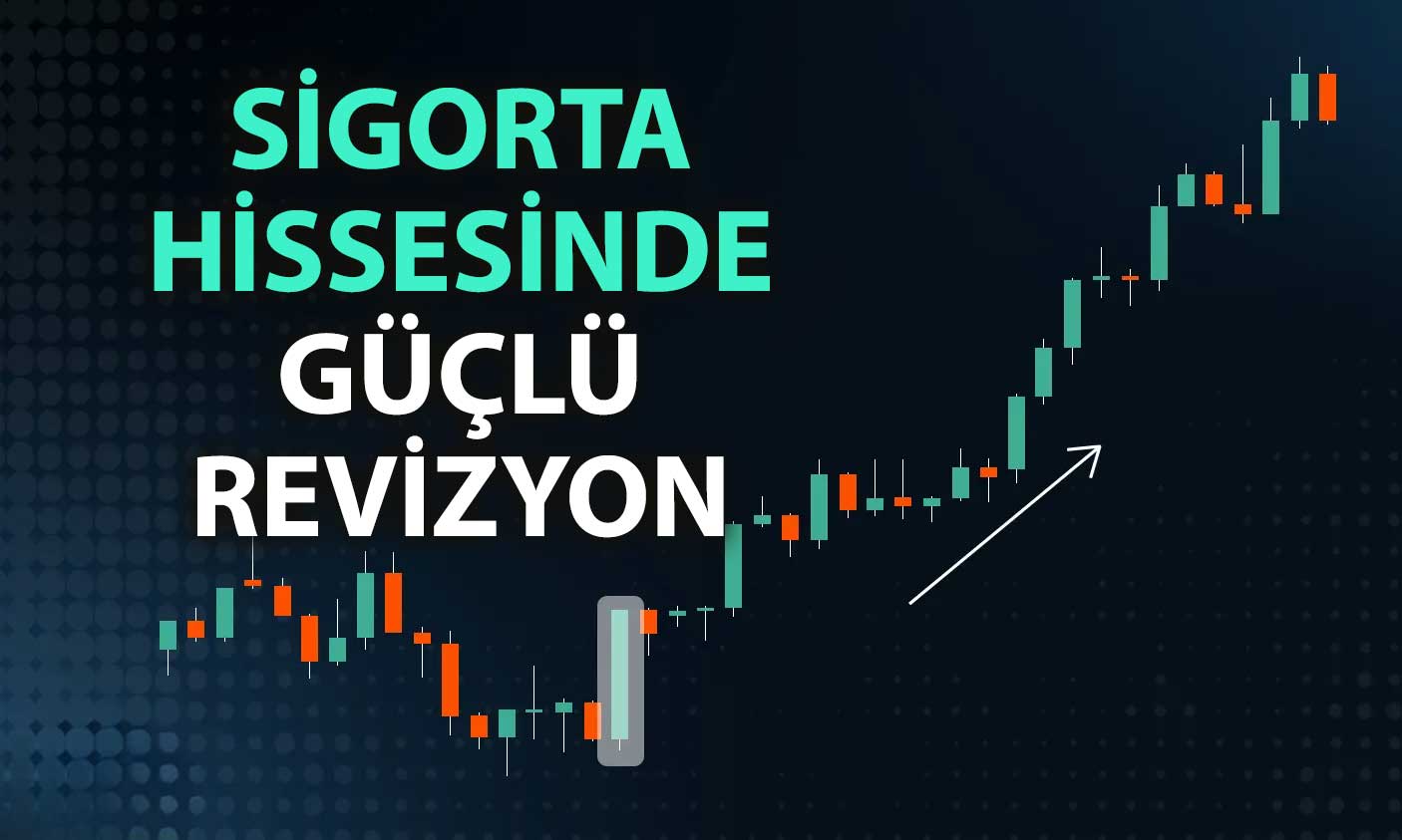 TURSG’da “Al” tavsiyesi korundu: Hedef fiyat yükseldi