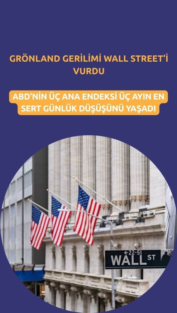 Wall Street'te 3 ayın en sert günlük düşüşü yaşandı