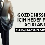 Yeni model portföy paylaşıldı: 8 hisse için hedef fiyat belirlendi