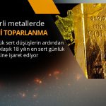 Altında 2008’den bu yana en sert günlük yükseliş