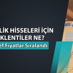 Arçelik için 2025 bilançosu sonrası 13 farklı hedef fiyat