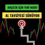 Arçelik için hedef fiyat 159,50 TL’ye çekildi