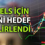 ASELS için güçlü revizyon: Hedef fiyat yüzde 64 artırıldı