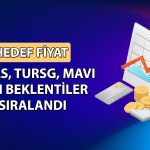 ASELS, MAVI, TURSG ve TKNSA için hedef fiyat açıklandı