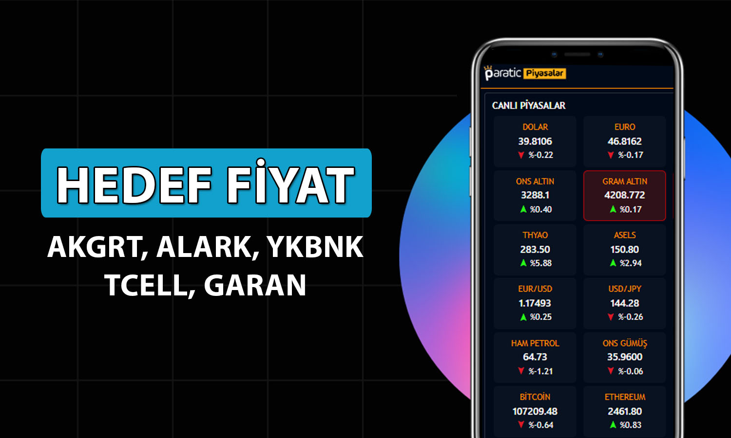 Beş hisse için hedef fiyat: AKGRT ve GARAN listeye girdi