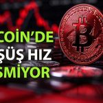 Bitcoin eriyor: Ekim 2024’ten bu yana en düşük seviyeyi gördü
