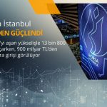 Borsa güçlü yükseliyor: Para girişi 900 milyonun üzerinde