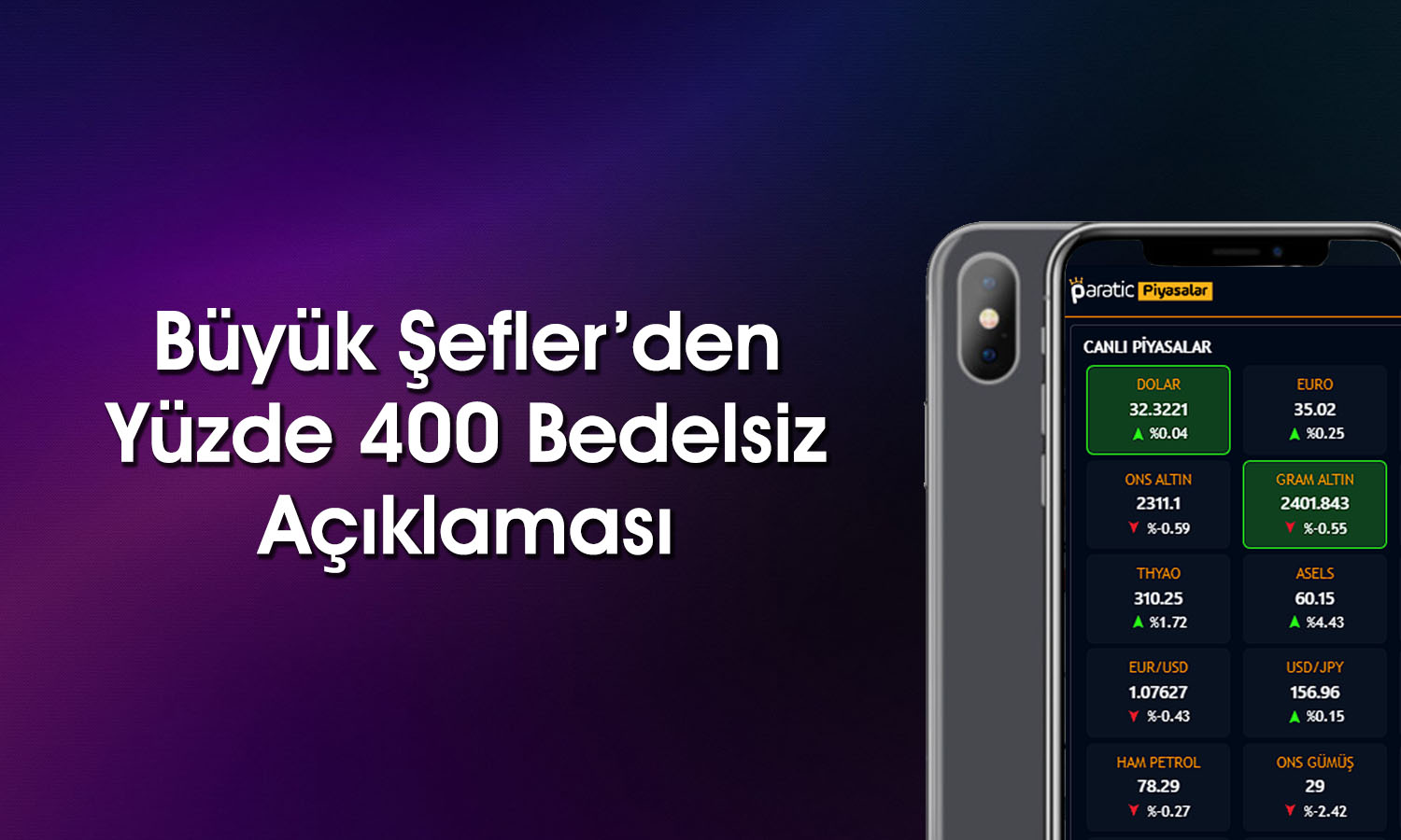 Büyük Şefler yüzde 400 bedelsiz için beklenen tarihi paylaştı