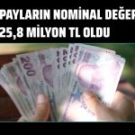Çan2 Termik bedelli artırımda kalan payları açıkladı