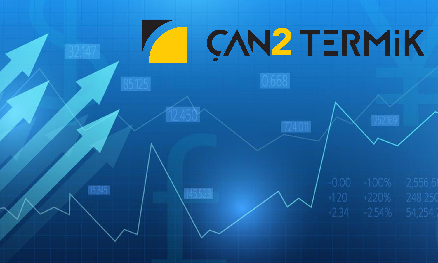 Çan2 Termik (CANTE) bedelli için rüçhan hakkı tarihini paylaştı