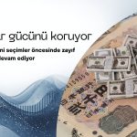 Dolar gücünü korudu, Japon yeni seçim öncesi zayıf