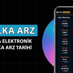 Empa Elektronik halka arz tarihleri açıklandı