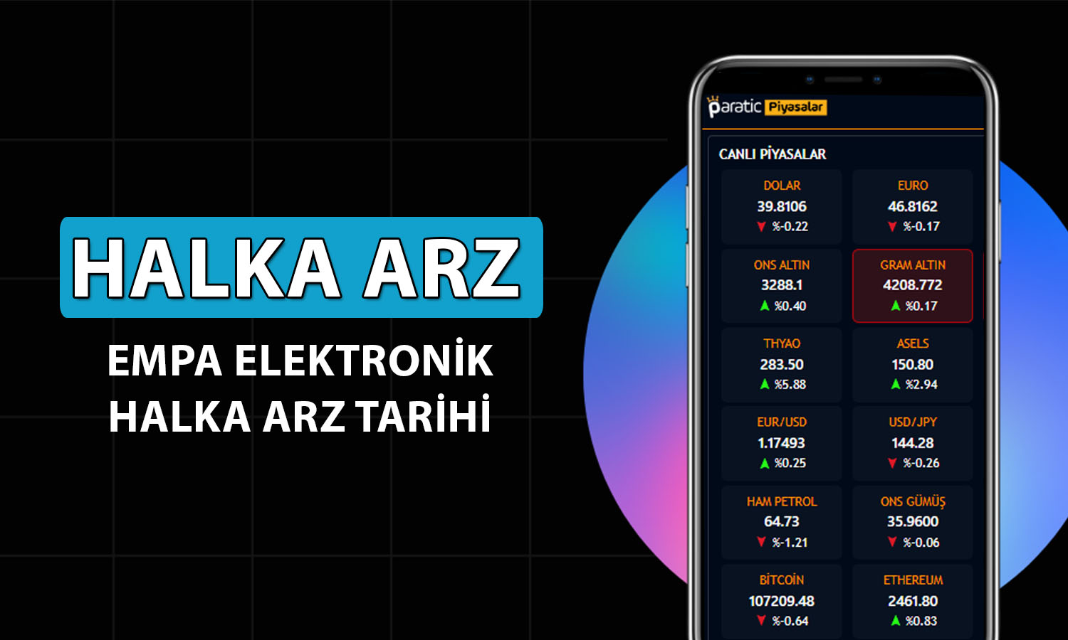 Empa Elektronik halka arz tarihleri açıklandı