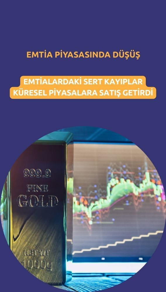 Emtia fiyatlarındaki sert düşüş, küresel piyasalara satış getirdi