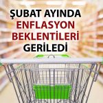 Enflasyon beklentilerinde sınırlı iyileşme